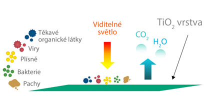 Český výrobek FN NANO je světová špička